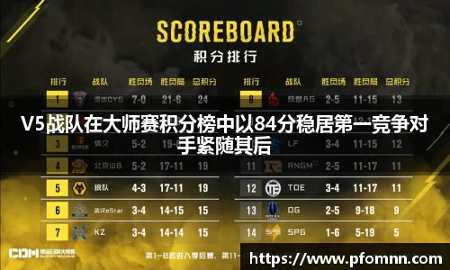 V5战队在大师赛积分榜中以84分稳居第一竞争对手紧随其后